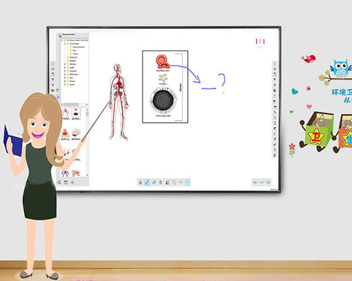 5V elektronisch Klaslokaal Smartboard Digitale Whiteboards voor Zaken