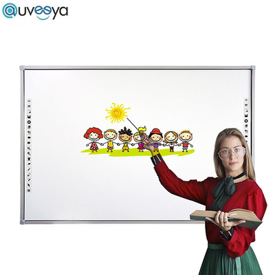 van de 10 puntenaanraking de Slimme Interactieve Whiteboard Raad van IRL voor het Onderwijs